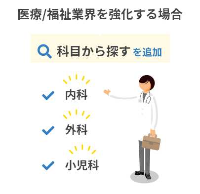 医療・福祉業界を強化する場合　科目から探すを追加